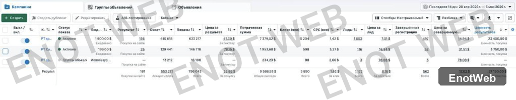 Кейс Facebook Ads 02